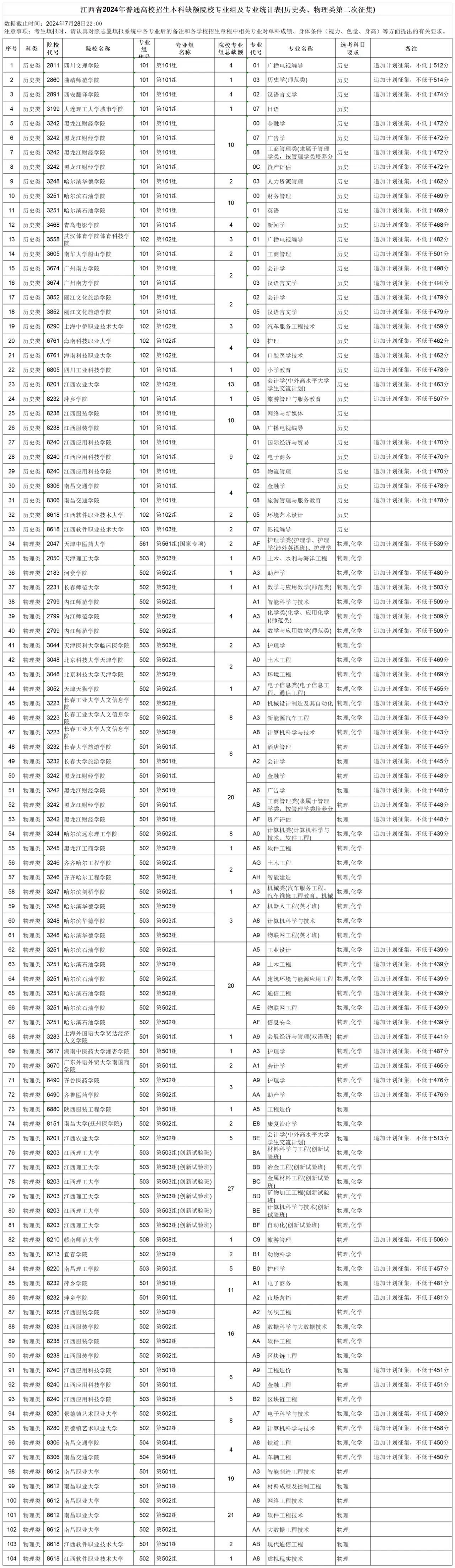 征集志愿征集志愿1.jpg